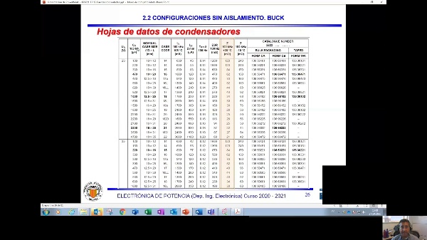 Tema 2 (4) - Buck Dise�o del condensador