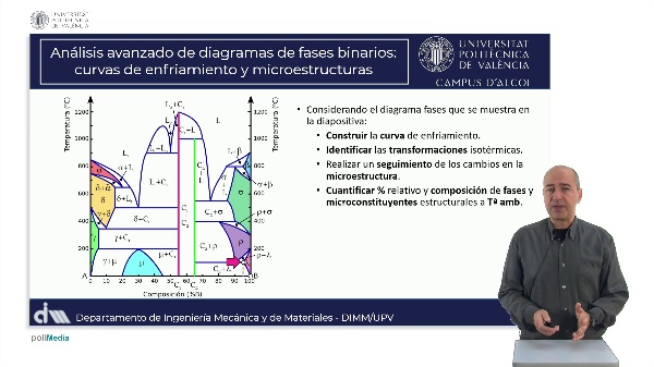 M6.U2.2_Planteamiento del problema