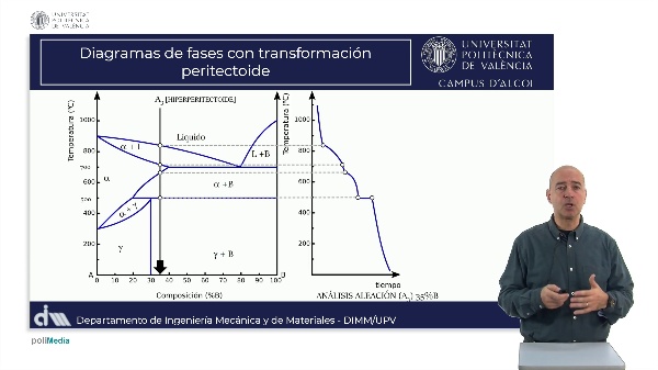 M5.U3.12_Peritectoide C alotr�pico CE hiperperitectoide