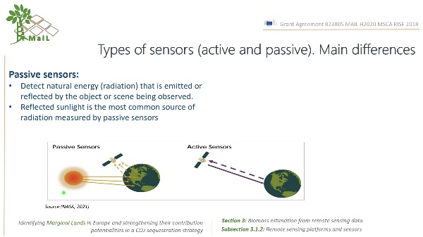 Remote sensing platforms and sensors