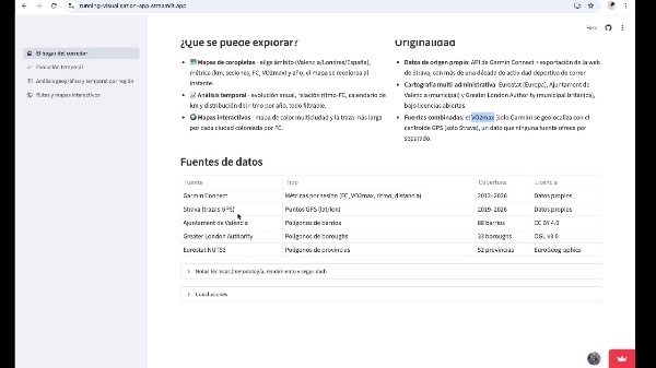 Proyecto final de Running georreferenciado con Garmin Connect y Strava