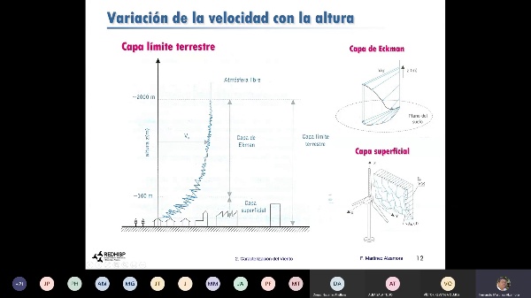 2. Caracterizaci�n vientos_2