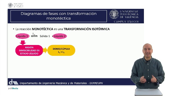 M4.U2.1_Transformaci�n monot�ctica