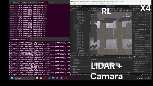 Comparativa RL vs Camara + LIDAR
