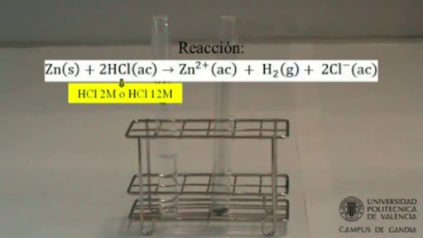 Velocidad de una reacción química: Efecto de la concentración de un reactivo