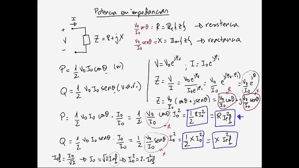 Teoría de Circuitos 1. Lección 6. 2-4. Resumen de cálculo de potencias en impedancias y generadores