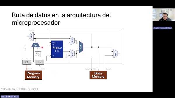 YoMeQuitoSMICRO - Video 1 - Tema1