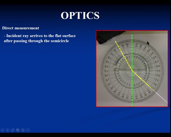 Physics Optics video 2