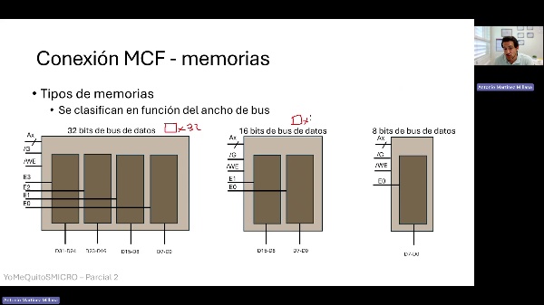 [SMICRO26] Parcial 2 - Conexi�n MCF - memorias
