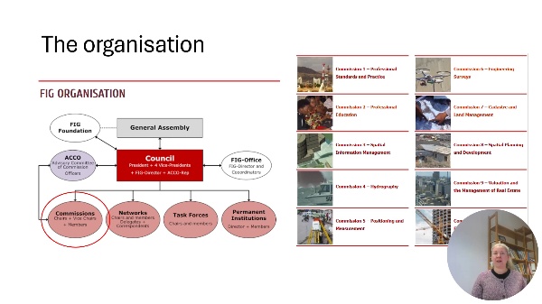 FIG: Com.7 for Cadastre and Land Management