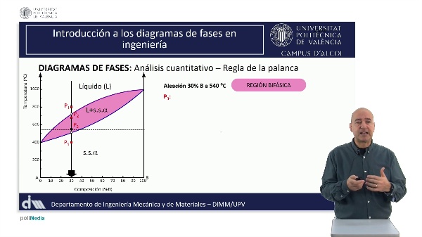 M1.U3.6_An�lisis enfriamiento aleaci�n P3 y P4