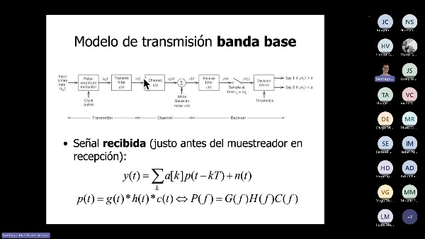 Ecualizacin (clase del 14-11-2024)