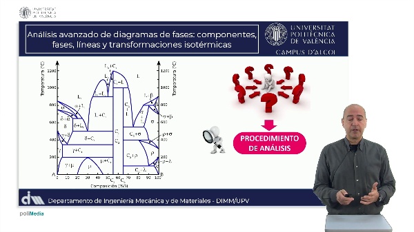 M6.U1.1_Problema y metodolog�a