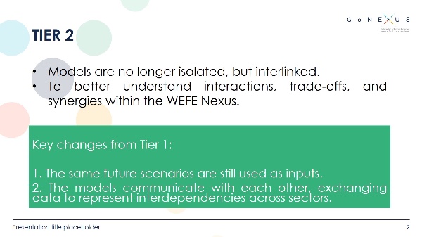 M2.05: Tier 2 - Future scenarios