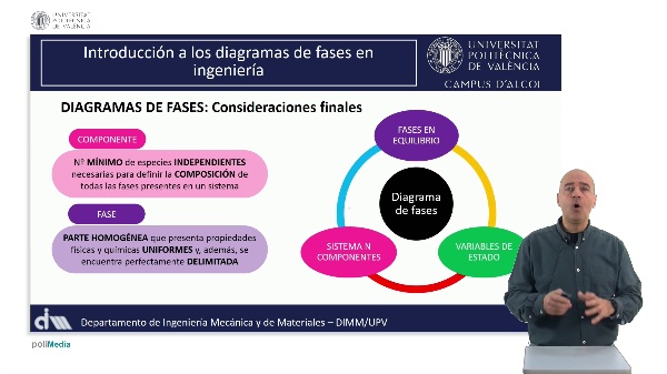 M1.U1.6_Consideraciones finales introducci�n a diagramas de fases