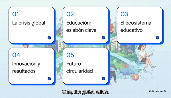 presentacion edu4plastic