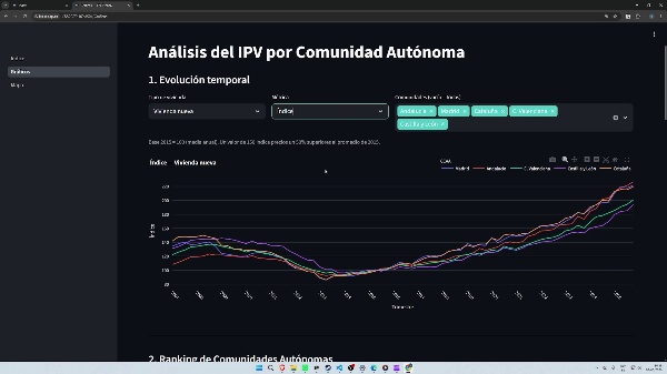 Proyecto_VD