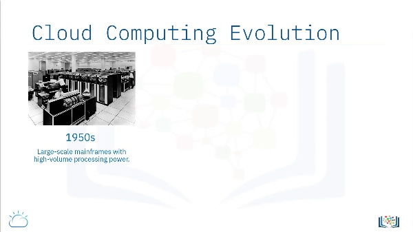 M1-Historia y evolucin de la computacin en la nube