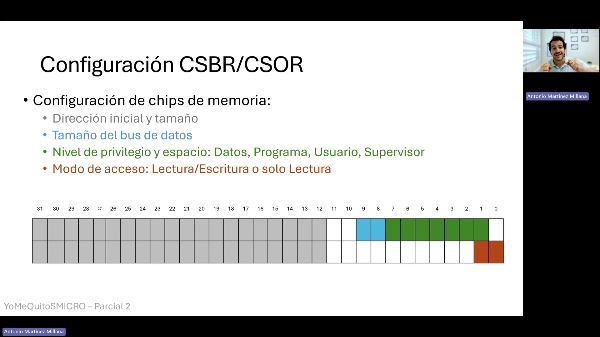 [SMICRO26] CSBR/CSOR