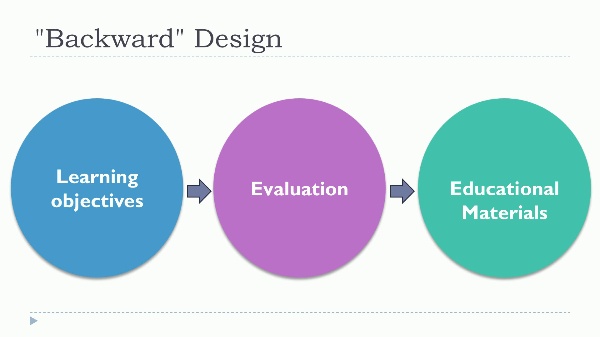 Coursera Pedagogical principles