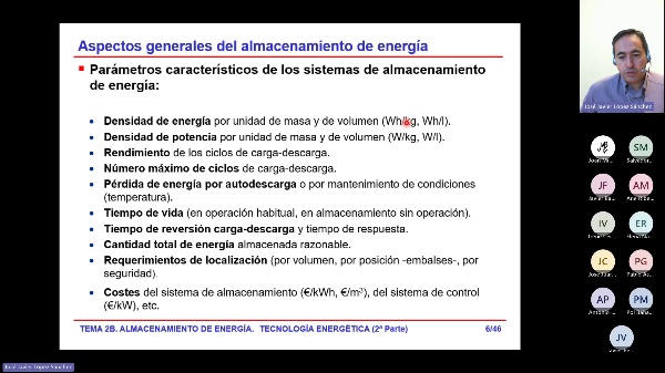 Clase 13 - Tecn. Energ. Grupo B 2024-2025