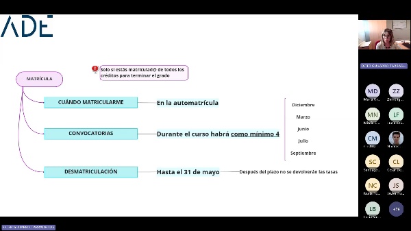 Vdeo charla informativa TFG FADE_25-26