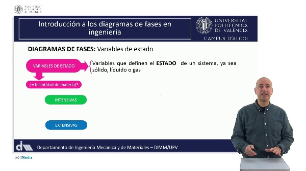 M1.U2.1_Variables de estado