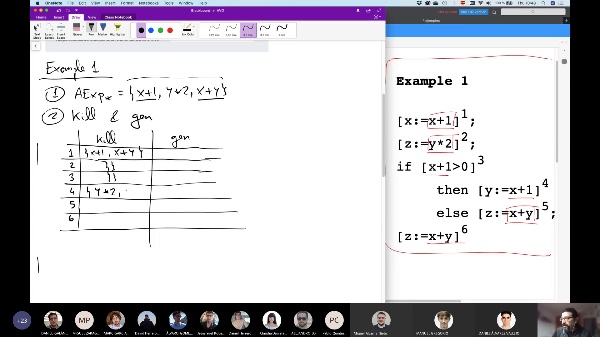 AVD - UNIT 3 (2/4) - AVAILABLE EXPRESSIONS ANALYSIS