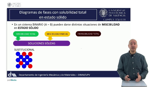 M2.U1.1_Soluciones s�lidas