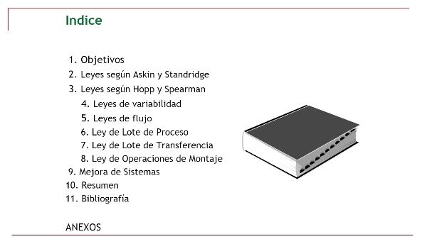 DSPL Leyes de Fabricacin