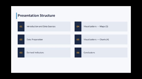 Tarea2_DataVisualization