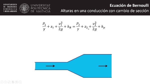 Ecuaci�n de Bernoulli. Cambio de secci�n