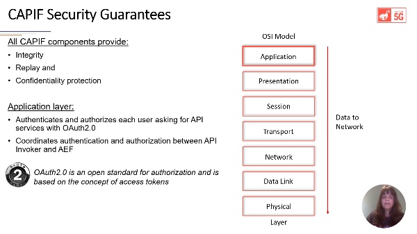 6.1 CAPIF Security Guarantees