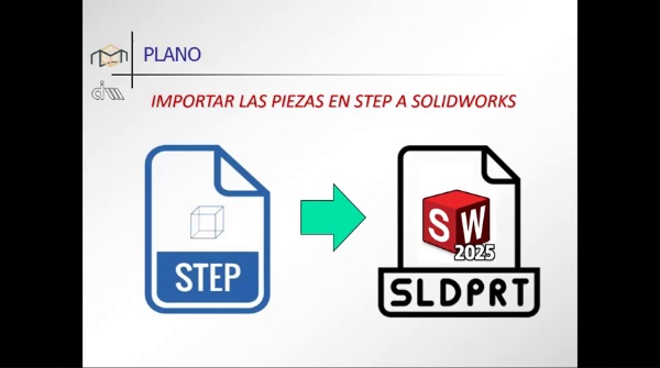 MYM - PL1-09_Importar piezas STEP