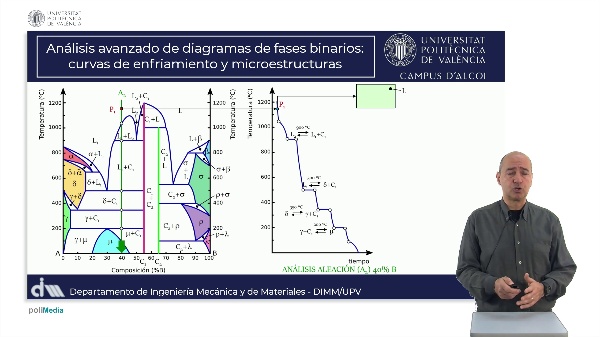 M6.U2.7_Aleaci�n 40B micro