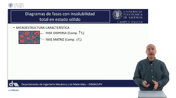 M2.U2.6_Consideraciones finales insolubilidad total estado s�lido