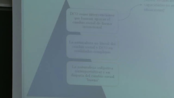 Alfredo Ortiz Aragon - Fortalecimiento de capacidades y monitoreo de proyectos en situaciones complejas de cambio social - parte 2 de 3