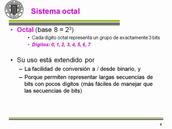 Sistemas Octal y Hexadecimal