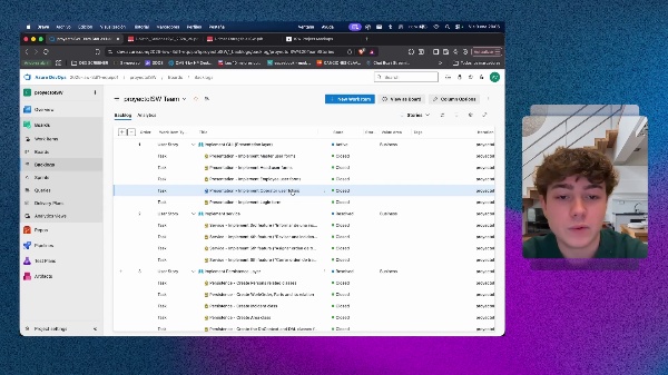Proyecto ISW - Ciclo de vida