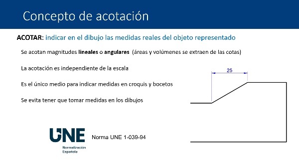 Dibujo normalizado. Fundamentos de acotacin