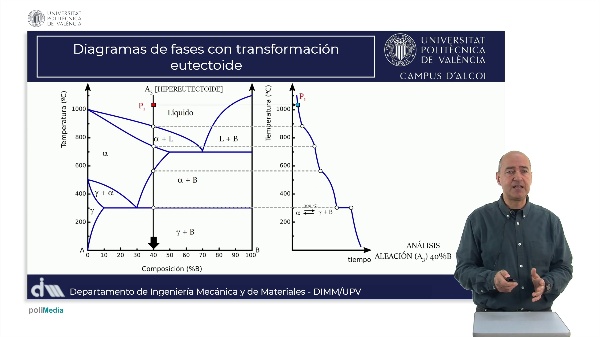 M5.U2.6_Transformaci�n eutectoide CE hipereutectoide