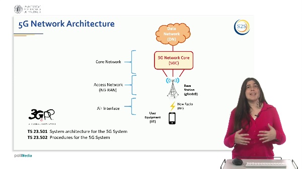 4. 5G System Architecture