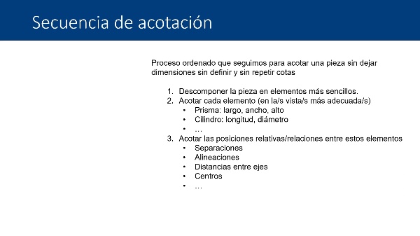 Dibujo normalizado. Secuencia de acotaci�n. Disposici�n de las cotas