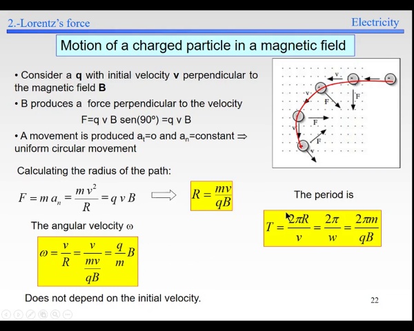 Elec-4-Magnetic Field-S22-Motion of a charge