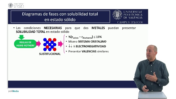 M2.U1.2_Reglas Hume-Rothery
