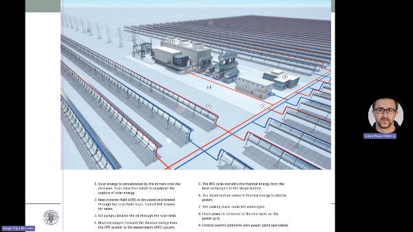 CTF - Centrales termosolares - Tema 4c