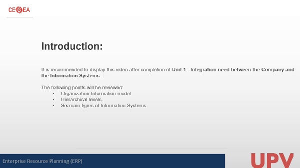 Unit 1 Supplementary video Information Systems Types