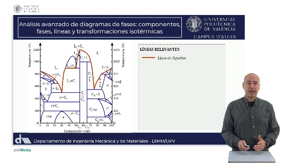 M6.U1.5_L�neas relevantes