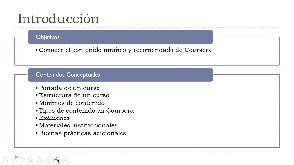 Recomendaciones de Coursera. Contenido de un curso