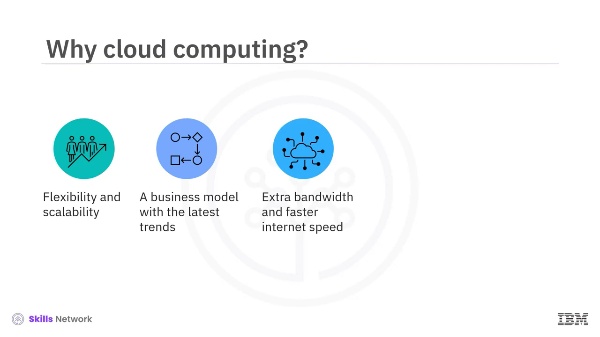 M1 - Definicin y Caractersticas esenciales de la computacin en la nube